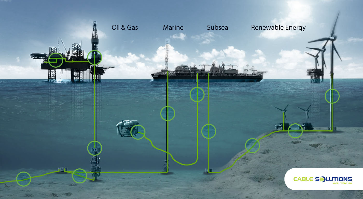subsea hybrid composite cables